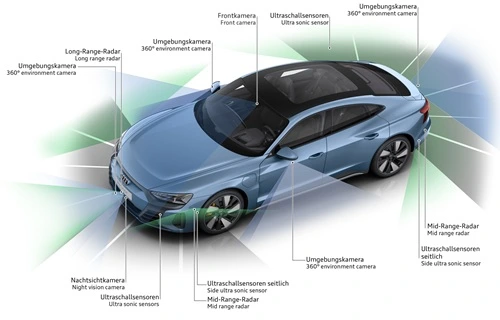 Audi e-tron Системи помоћи возачу